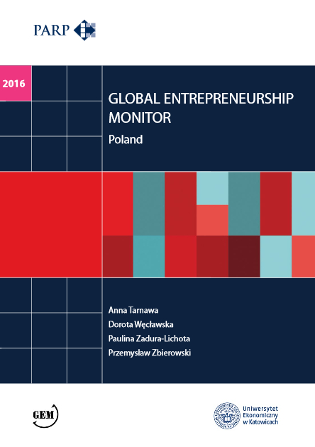 Global Entrepreneurship Monitor Poland - 2015 (EN)