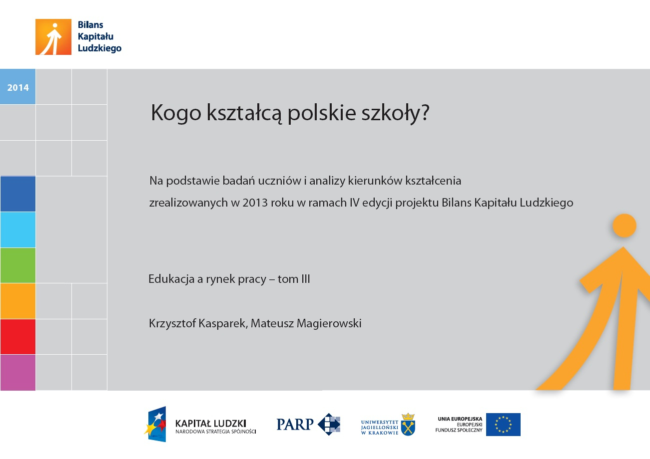 Kogo kształcą polskie szkoły - 2014