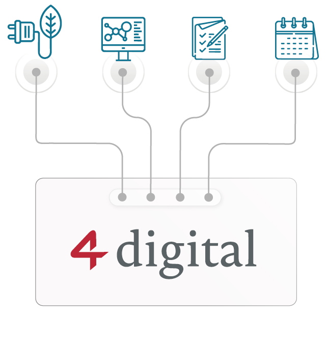 Czym jest cyfryzacja?