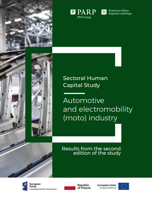 Sectoral Human Capital Study Automotive and electromobility (moto) industry